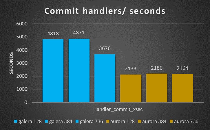 app_ingest_rows_inserted_new